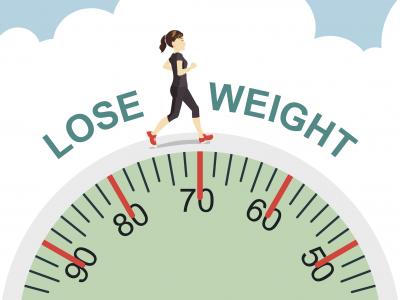 Weight loss = Calories in < Calories out